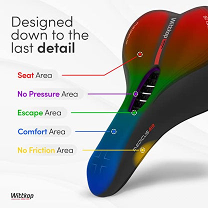 Wittkop Bike Seat I Bicycle Seat for Men and Women, Waterproof Bike Saddle with Innovative 5-Zone-Concept I Exercise Bike Seat for BMX, MTB & Road