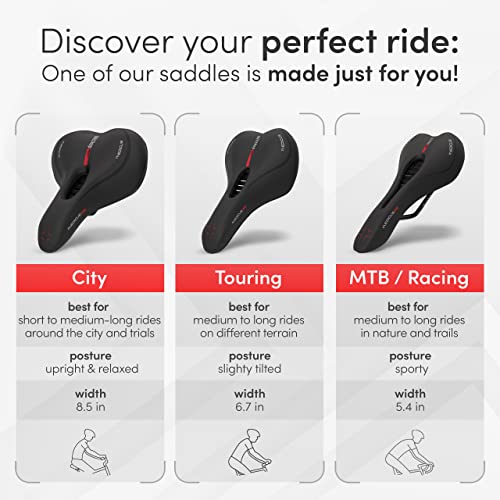 Wittkop Bike Seat I Bicycle Seat for Men and Women, Waterproof Bike Saddle with Innovative 5-Zone-Concept I Exercise Bike Seat for BMX, MTB & Road